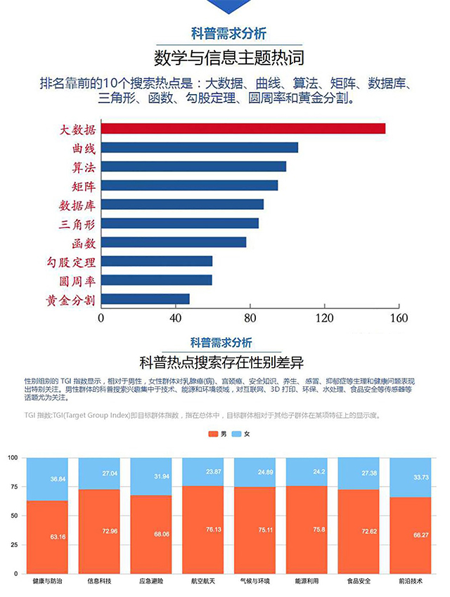 黄龙岘茶文化村科普服务设计