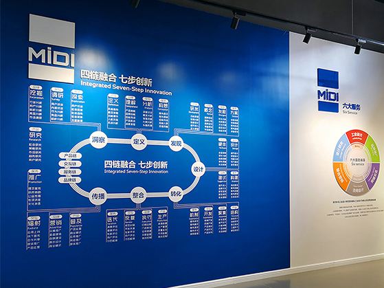 MIDC设计中心展厅