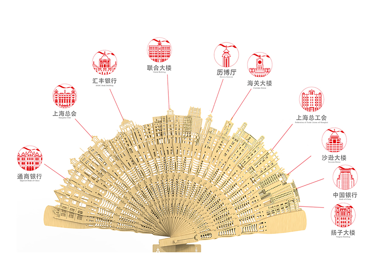 上海外滩印象系列