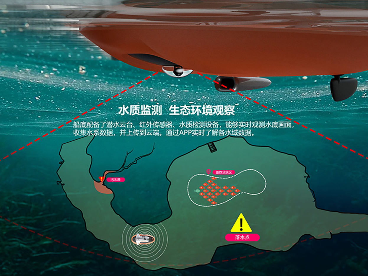 河道无人巡检船