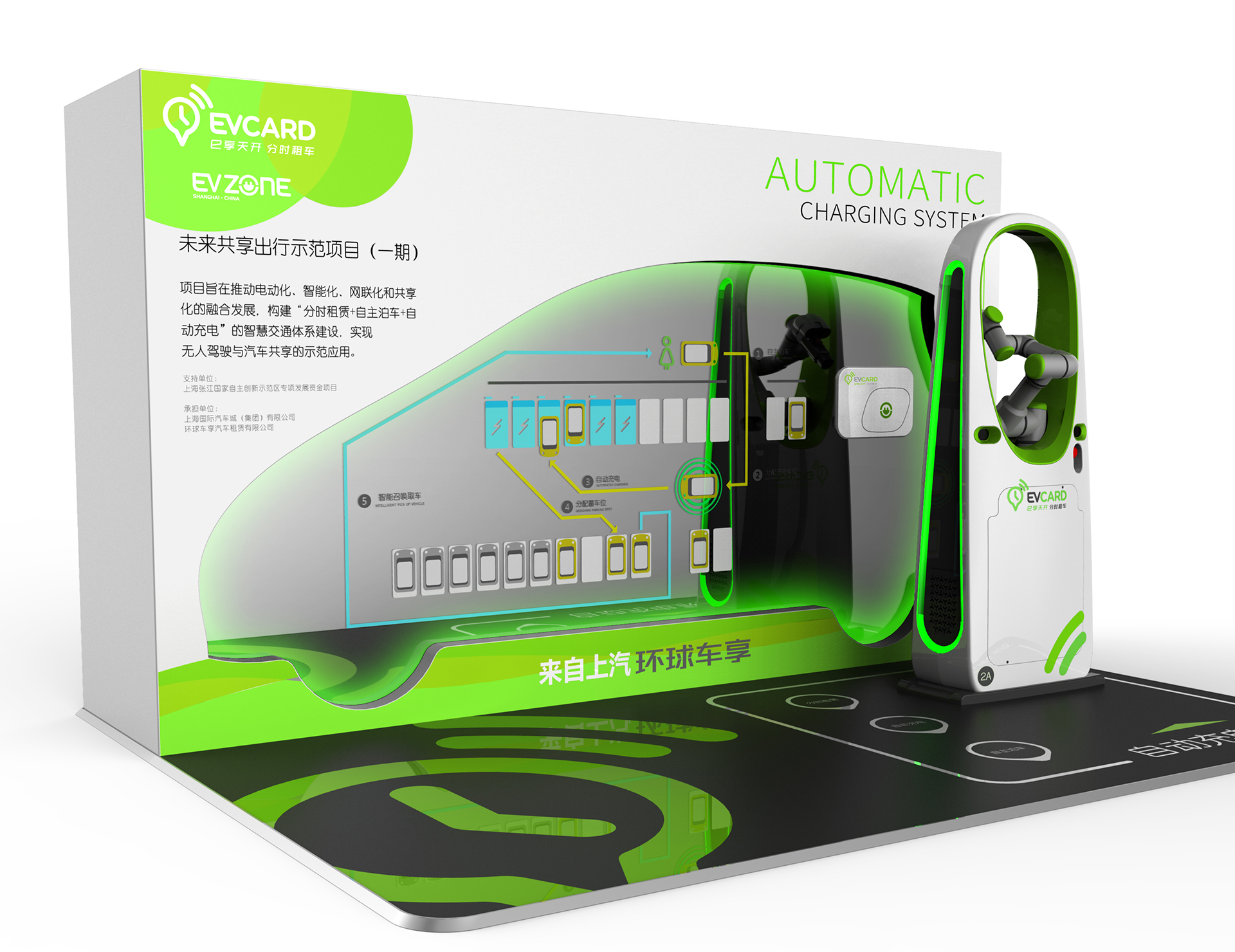 EVCARD-新能源充电桩