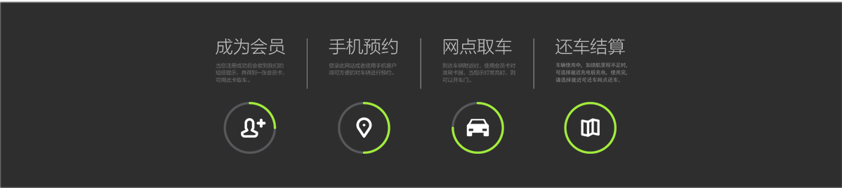 EVCARD-新能源充电桩