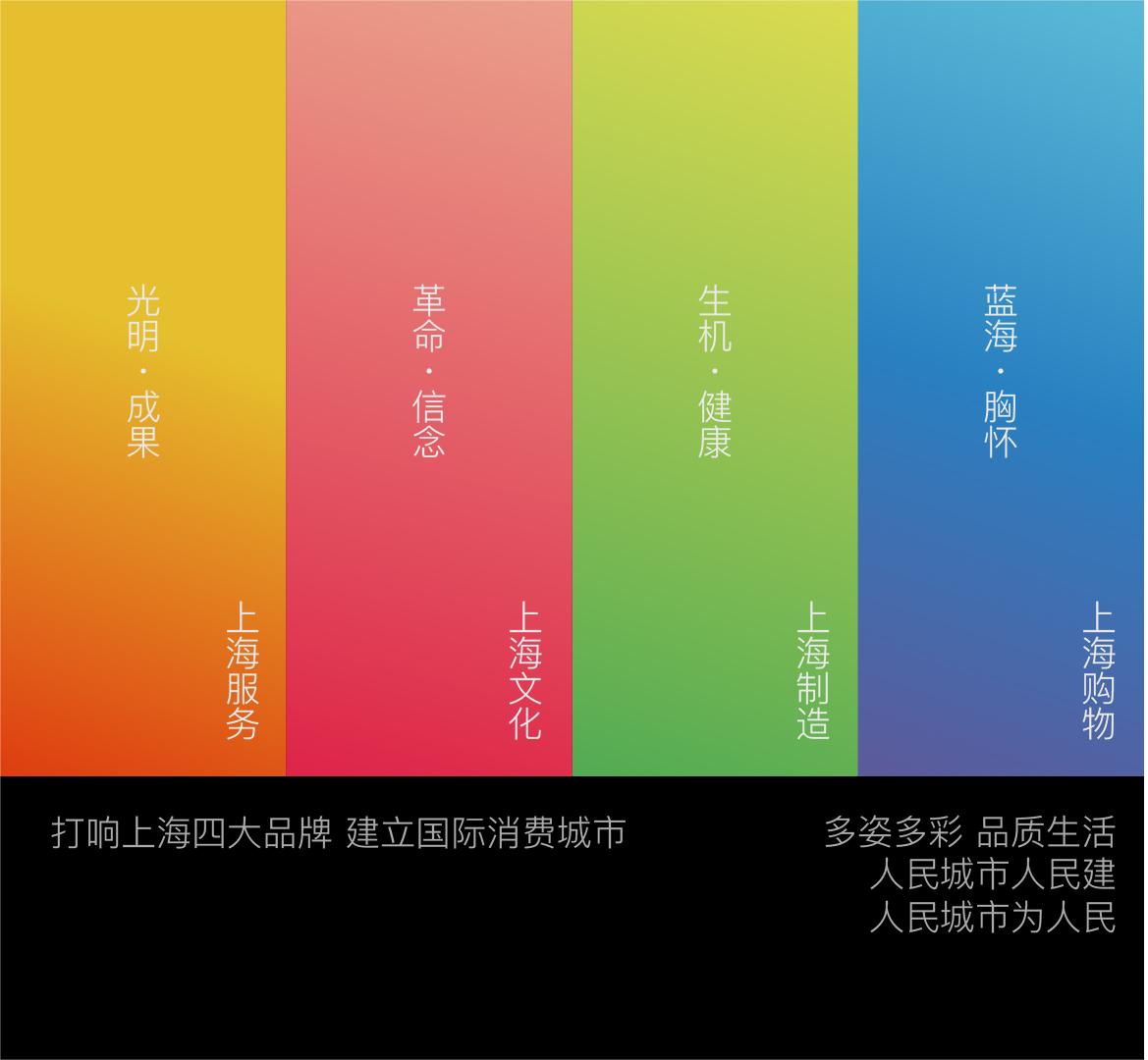 放心消费创建活动LOGO+VI设计
