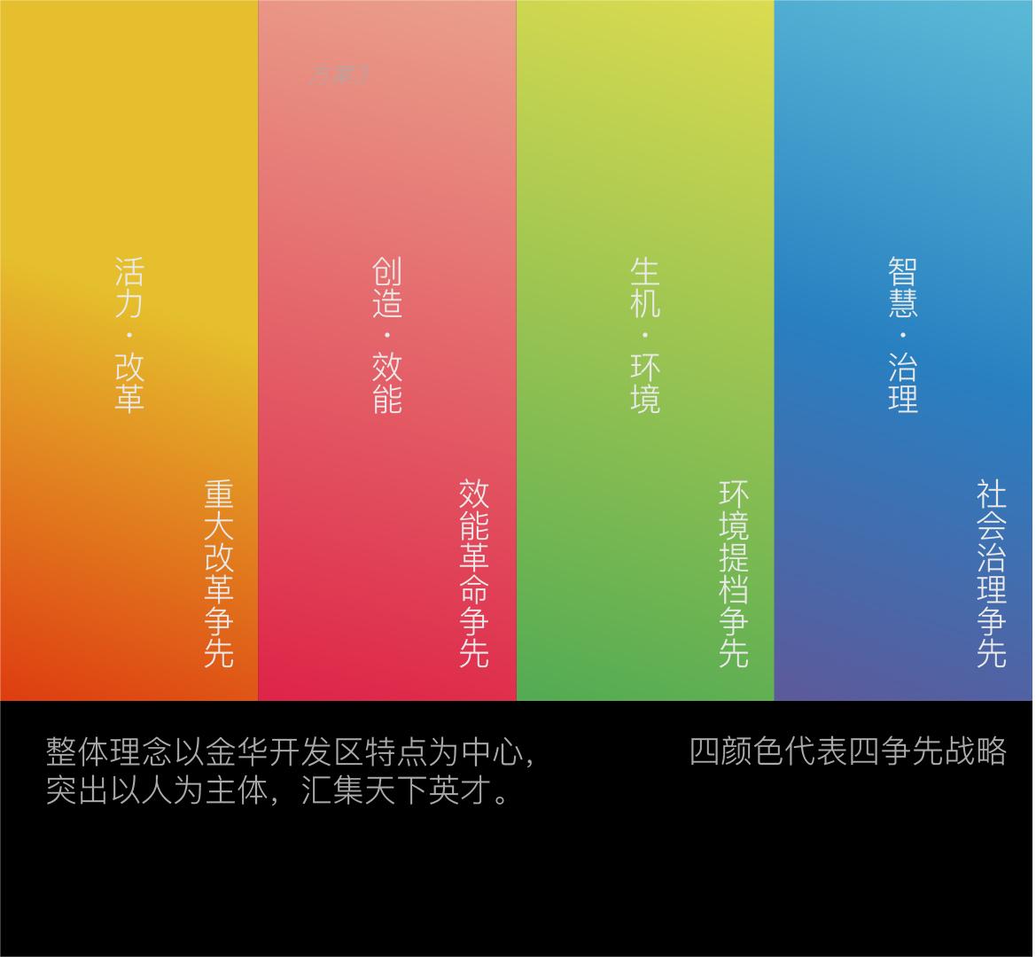 金开招商招才服务集团