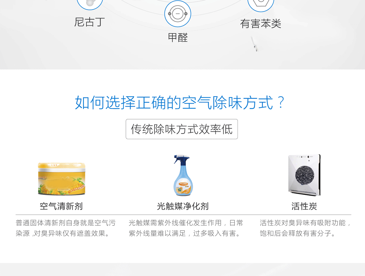 京东空气魔芳营销策划